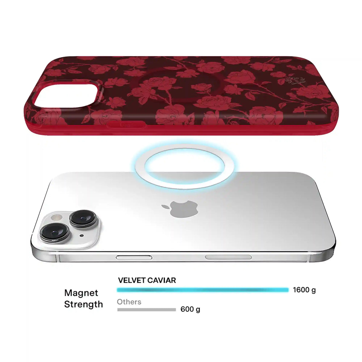 Dark Cherry Floral iPhone Case