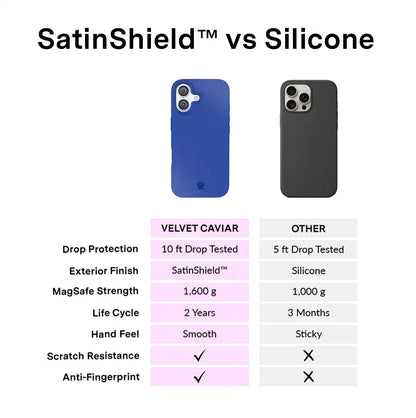 Cobalt Blue iPhone Case