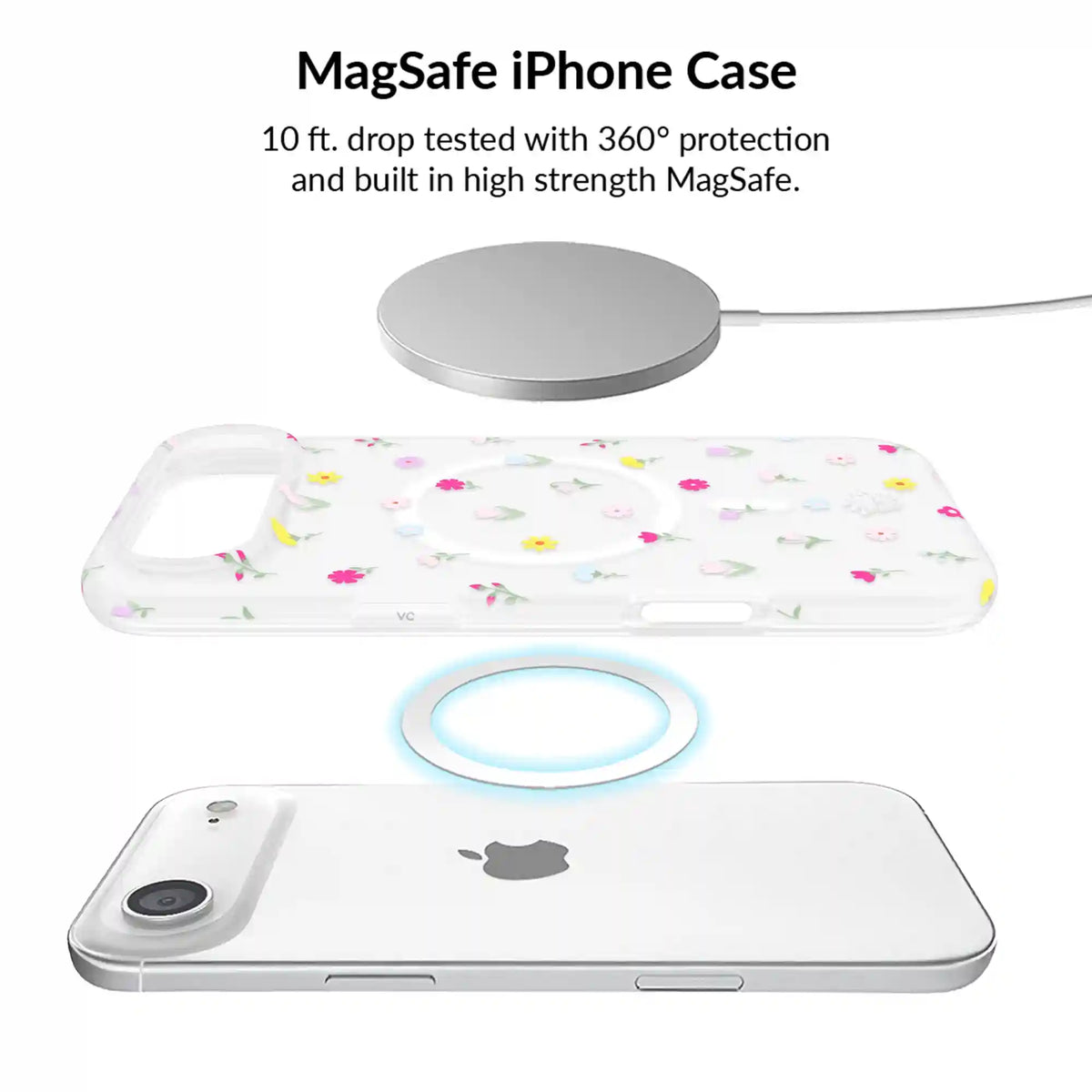 Dreamy Meadow Floral iPhone Bundle Set