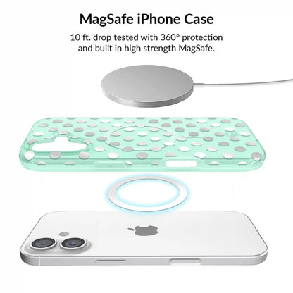 Mint Chrome Polka Dot iPhone Bundle Set