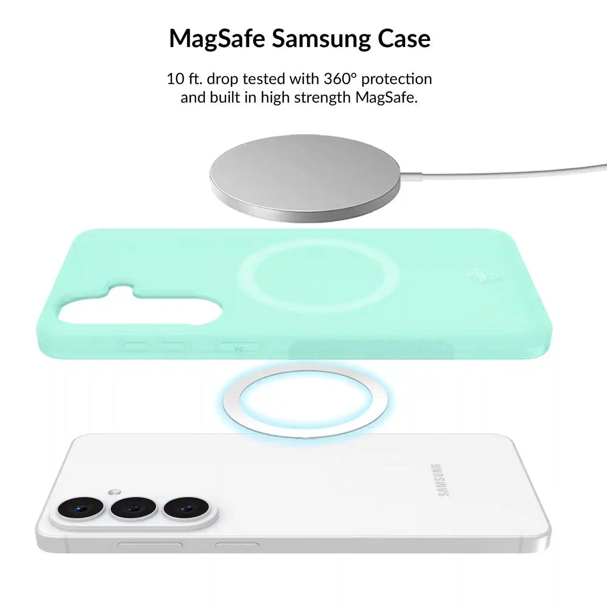 Mint Jelly Samsung Bundle Set